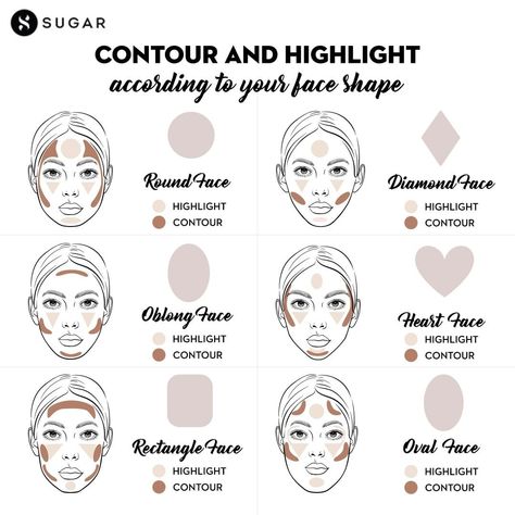 Mary Kay Highlighting And Contouring, Light Makeup Tutorial Step By Step, Bridal Makeup Tutorial Step By Step, Makeup Tutorials Step By Step, Face Makeup Steps, Makeup Routine Guide, Asian Makeup Tutorials, Korean Makeup Tips, Gyaru Makeup