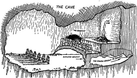 The Allegory of the Cave Allegory Of The Cave, Cave Images, University Of Redlands, Cave Drawings, The Cave, Drawing Lessons, Language Arts, Art Wallpaper, Philosophy