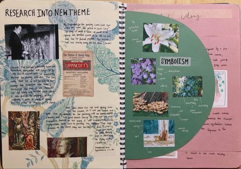 Layers Artists Gcse, David Hockney Research Page Gcse, A Level Graphics Sketchbook Layout, David Hockney Gcse Sketchbook, David Hockney Gcse Art Page, Gcse Art Sketchbook Layout Ideas Colourful, David Hockney Artist Research Page, Art Folio Design Ideas, Gcse Art Development Pages