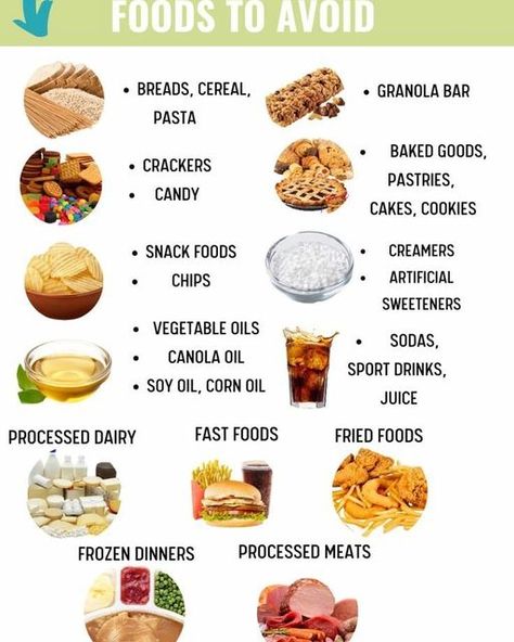 Processed Food List, Diet Types, Anti Inflammation Diet, Inflammation Diet Recipes, Inflammation Foods, Food That Causes Inflammation, Inflammation Recipes, Anti Inflamatory, Anti Inflammation Recipes