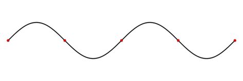 A GIF of a standing wave. The red dots indicate nodes, and antinodes are found at the maximum values between nodes. Mechanical Wave, Cd Project, Line Animation, Video Websites, Mechanical Model, Waves Line, Room Acoustics, Website Design Layout, Family Illustration