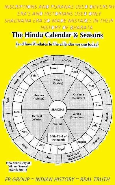 Vedic calendar Celestial Calendar, Indian Calendar, Solar Calendar, Hindu New Year, Hindu Calendar, Mantra For Good Health, Low Self Confidence, Occult Science, Google Calendar