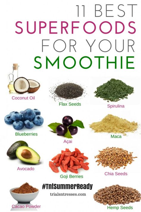 11 Best Superfoods to Add To Your Smoothie To Give you that extra healthy kick in the right direction in your fitness or weight loss journey. Best Superfoods, Superfood Recipes, Low Carb Dessert, Good Smoothies, Detox Smoothie, Smoothie Diet, Healthy Smoothies, Superfoods, Blueberries