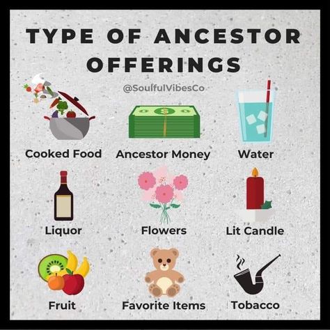 How To Honor Ancestors, Crystals For Ancestors, Crystals For Ancestor Work, Honoring Ancestors Ritual, Offerings To Ancestors, Offerings For Ancestors, Ancestoral Work, Ancestor Offerings, Ancestors Altar