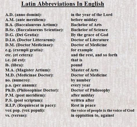 Abbreviations Latin Translations, Abbreviations In English, Learn Latin, Teaching Latin, Latin Quotes, Latin Language, Latin Phrases, Word Nerd, English Tips