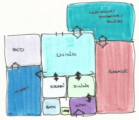 Diagram Interior Design, Site Plan Rendering, Bubble Diagram, Block Plan, Block Diagram, Mud Room Storage, Schematic Design, Interior Design Sketches, Diagram Architecture