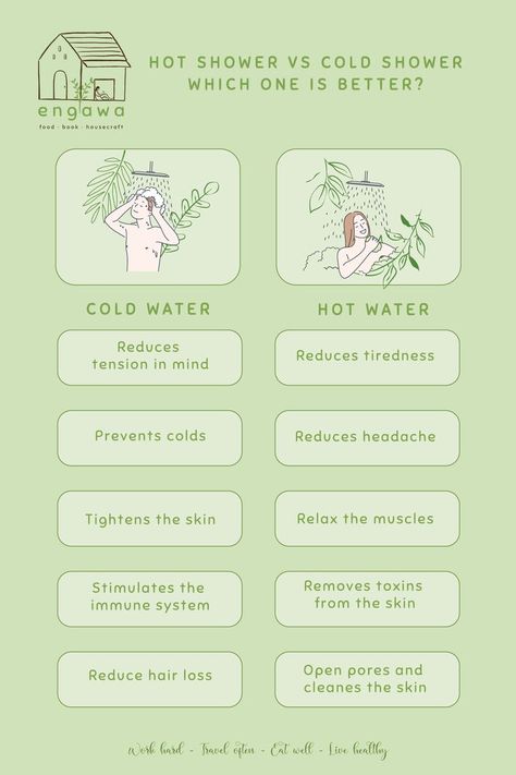 Cold Shower Benefits, Cold Showers, Holistic Health Remedies, Unhealthy Diet, Cold Prevention, Cold Shower, Remove Toxins, Feeling Hot, Holistic Nutrition