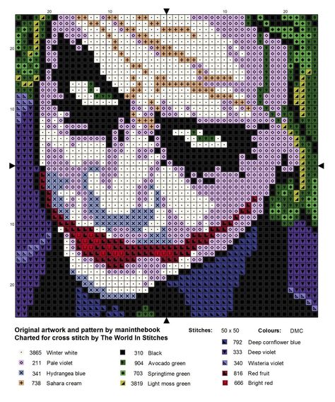 The Joker cross stitch chart. Adapted with permission from the original perler pattern by the wonderful maninthebook on kandipatterns.com Joker Cross Stitch, Marvel Cross Stitch, Perler Pattern, Cross Stitch Numbers, Wedding Cross Stitch Patterns, Motifs Perler, Pixel Crochet, Halloween Cross Stitches, Disney Cross Stitch