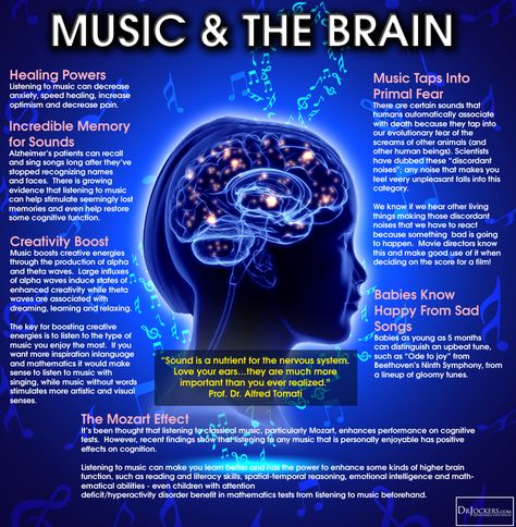 BrainMusic_7BenefitsPic Music And The Brain, Brain Facts, Brain Science, Healing Frequencies, Adrenal Fatigue, Brain Power, Sound Healing, Human Brain, Music Therapy