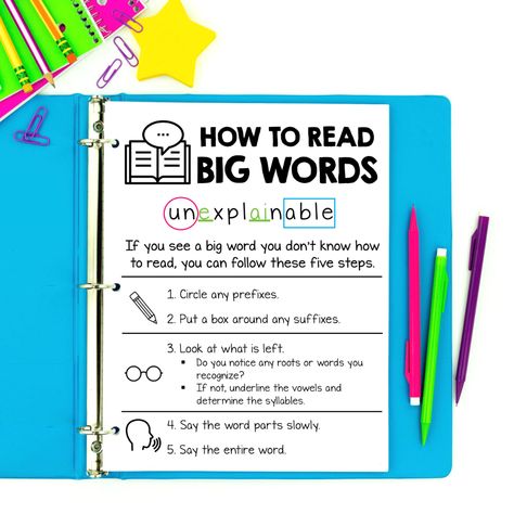 Reading Intervention Classroom, Decoding Multisyllabic Words, Intervention Classroom, Literacy Specialist, Multisyllabic Words, Reading Tutoring, Study Strategies, Phonics Rules, Reading Specialist