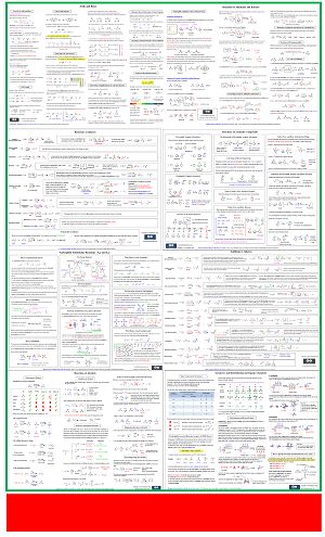 Organic Chemistry Notes Cheat Sheets, Chemistry Notes Study Guides, Functional Groups Organic Chemistry, Organic Chemistry Mechanisms, Organic Chemistry Jokes, Organic Chemistry Cheat Sheet, Chemistry Book Pdf, Chemistry Organic, Organic Chemistry Notes