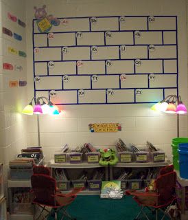 Teaching With Z - cinder block word wall Cinder Block Walls, Cement Blocks, Cement Wall, Phonics Words, First Grade Classroom, Cinder Block, New Classroom, Classroom Inspiration, Classroom Walls