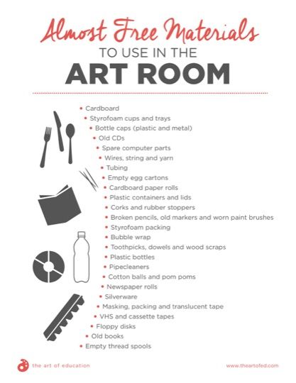 Running the Art Room on a Minimal Budget Art Teacher Lessons, Art Teacher Lesson Plans, Art Exercises, Education University, Art Teaching, Art Worksheets, Art Resources, Art Curriculum, High School Art