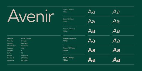 Avenir Font, Adrian Frutiger, Abc Font, Poster Fonts, Brand Refresh, Sans Serif Typeface, Letter Vector, Font Names, Serif Typeface