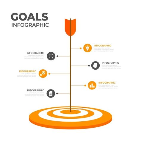 Goals infographic | Free Vector #Freepik #freevector #infographic #template #chart #graphic Goals Infographic, Flow Chart Design, Infographic Layout, Process Infographic, Infographic Design Layout, Illustrator Design Tutorial, Slides Design, Infographic Design Template, Timeline Infographic