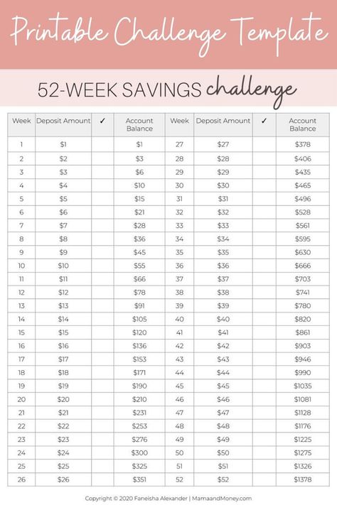 Wendy's Frosty, Monthly Budget Worksheet, Budget Binder Printables, 52 Week Challenge, 52 Week Savings Challenge, Budget Worksheet, 52 Week Savings, Money Printables, Money Budget