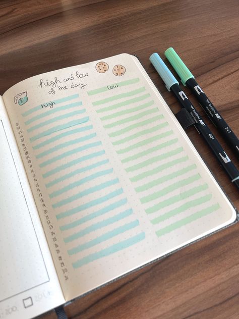 Monthly Highlights Bullet Journal, Daily Highlights Bullet Journal, Bujo Highlight Of The Day, Bullet Journal Filler Pages, Highlight Of The Day Bullet Journal, Bujo Daily Spread, Bullet Journal 2023, Bujo Daily, Bullet Journal May