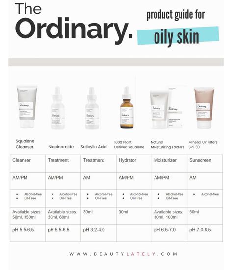 The Ordinary Product Guide, Haut Routine, Skincare For Oily Skin, Face Skin Care Routine, Face Routine, Oily Skin Care Routine, Skin Care Guide, Skin Advice, Skin Care Routine Order