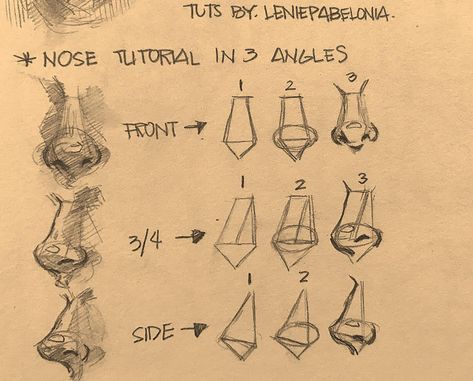 learn how to draw eye, nose and mouth/lips in 3 different angles Draw Noses, Draw Eye, Mouth Lips, Human Sketch, Mouth Drawing, Drawing Tutorial Face, Nose Drawing, Art Tools Drawing, Sketches Tutorial