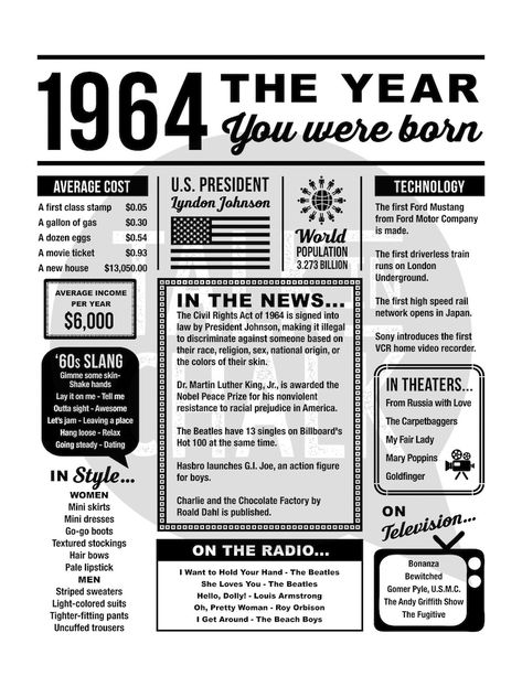 1964 the Year You Were Born PRINTABLE 1964 PRINTABLE | Etsy Australia First Class Stamp, Engineer Prints, Diy Printing, Birthday Gifts For Grandma, 70th Birthday Parties, Year In Review, Color Paper, Birthday Poster, Birthday Printables