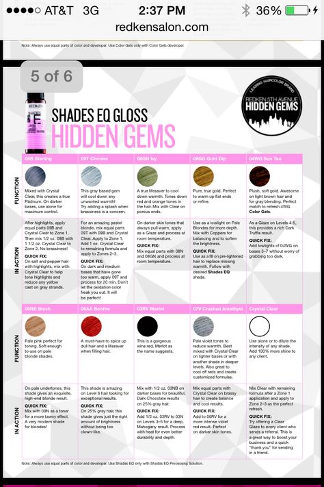 Shades eq formulas Redken Color Formulas, 90 Hair, Redken Hair Color, Redken Hair Products, Chocolate Brown Hair Color, Colored Hair Tips, Redken Shades, Redken Color, Hair Toner