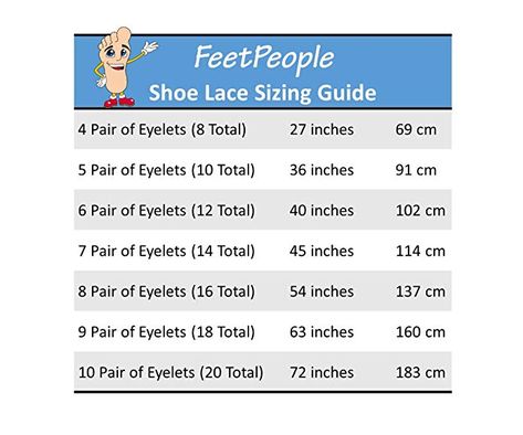 Amazon.com: FeetPeople Flat Shoe Laces (Shoelaces) For Boots And Shoes, Multiple Colors, 2 Pair: Shoes Flat Shoe, Shoe Laces, Shoes Flats, For Free, Boots, Lace, Free Shipping, Color