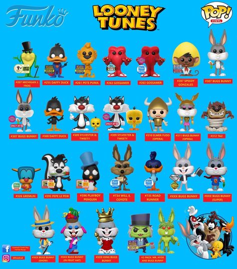 Funko Pop Checklist, Funko Pop List, Best Funko Pop, Игрушки Funko Pop, Funko Pop Display, Pop Figurine, Funko Pop Dolls, Funk Pop, Funko Pop Toys