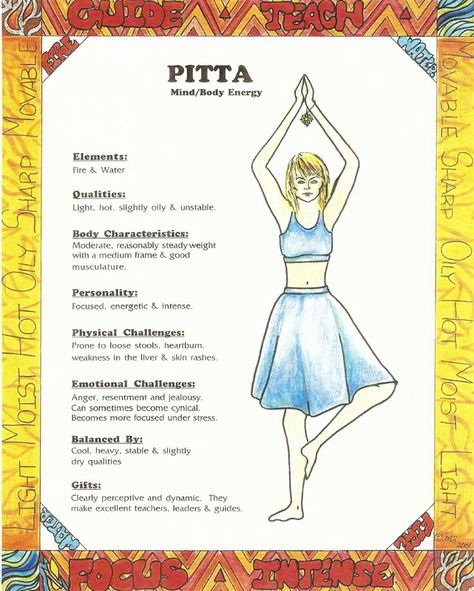 Pitta Elements Of The Earth, Ayurveda Pitta, Ayurveda Dosha, Ayurveda Vata, Dietary Guidelines, Ayurveda Diet, Pitta Dosha, Ayurvedic Diet, Ayurveda Lifestyle