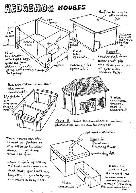 Currently researching on how to make a home for hedgehogs, here you will find some information that I have found so far. The reason on making a hedgehog house is so that we attract good wildlife, a… Hedgehog House Plans, Diy Hedgehog House, Hedgehog Care, Hedgehog House, Insect Spray, Bug Hotel, Insect Hotel, Hedgehog Pet, A Hedgehog