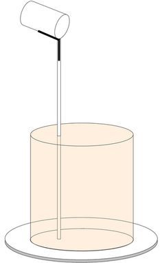 cake central :pouring beer mug cake (structure illustration) keep reading the comments for some tips :)  start with a wood base.  and a wood dowel  and a "L" angle bracket of sufficient size to hold the can at the top.  attach dowel to base  put cake on base over dowel  add bracket at top to hold can and bend to a pleasing pouring angle.  add can.  fancy it all up --  > deco the cake  > hide the dowel under icing or poured sugar Beer Mug Cake, Cake Structure, Gravity Defying Cake, Gravity Cake, Beer Cake, Sculpted Cakes, Angle Bracket, Cake Central, Fondant Tutorial