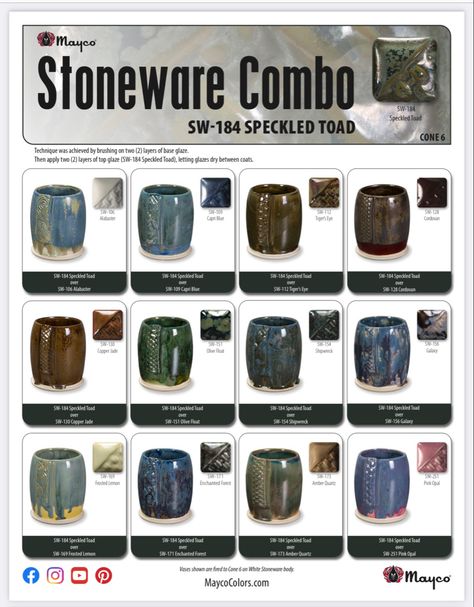 Mayco Speckled Toad Glaze, Speckled Toad Glaze, Mayco Glaze, Stoneware Glazes, Ceramic Glazing, Glaze Combinations, Glaze Combos, Pottery Glaze, Ceramic Glazes