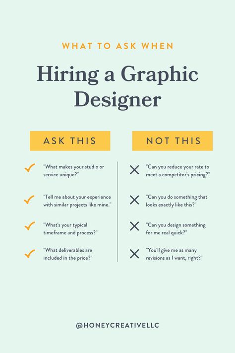 Need help taking your visual communication to the next level? Reference these 4 questions to ask a graphic designer before hiring them for your next project. Graphic Design Questions For Clients, Graphic Design Questions, Frequently Asked Questions Design, Graphic Design Interview, Graphic Design Clients, Building A Team, Graphic Design Careers, Graphic Design Portfolio Inspiration, Social Design