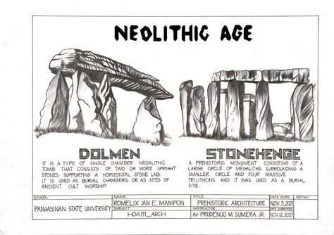 Stone Age Architecture, Stonehenge Drawing Architecture, Dolmen Drawing, Prehistoric Architecture Drawing, History Of Architecture Plates, Neolithic Architecture, Prehistoric Drawings, Stonehenge Drawing, Prehistoric Architecture