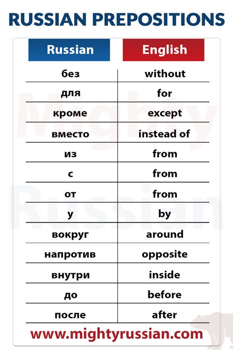 Most Common Russian Words, Russian Vocabulary Words, Russian Prepositions, How To Learn Russian, Russian Translation, English To Russian, Russian Learning, Russian Vocabulary, Russian Words