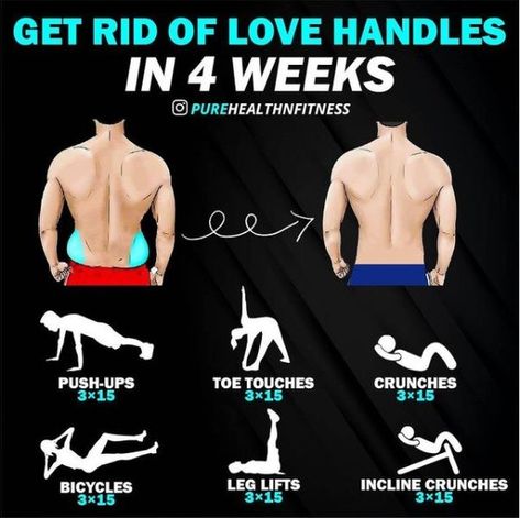 Health And Fitness on Instagram: “🔥GET RID OF LOVE HANDLES🔥 + of course a lot of cardio! And a good diet!✅ . ➖➖➖➖➖➖➖➖ 📲Follow @purehealthnfitness 🔥 📲Follow…” Belly Fat Workout For Men, Get Rid Of Love Handles, Rid Of Love Handles, Side Fat Workout, Lose Love Handles, Good Diet, Gym Workout Planner, Love Handle Workout, Gym Workout Chart