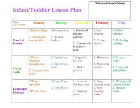 Lesson Plans for toddlers Template Awesome Best 25 toddler Lesson Plans Ideas On Pinterest June Toddler Lesson Plans, Infant Weekly Lesson Plan, Infant Lesson Plans Daycares Free, One Year Old Curriculum Lesson Plans, Infant Curriculum Lesson Plans Ideas, Lesson Plan Template Free Toddler, May Lesson Plans For Toddlers, Small Daycare Floor Plans, Lesson Plans For One Year Olds