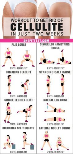 Exercise Legs, Toned Legs, Trening Fitness, Thigh Exercises, At Home Workout Plan, Weight Workout Plan, Fitness Challenge, Trening Abs, Weights Workout