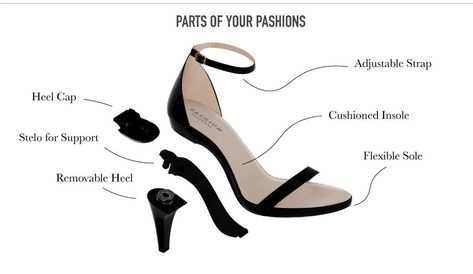 Pashion Footwear: This High Heel Converts Into A Flat In Five Seconds Convertible Shoes, Beautiful High Heels, Designer High Heels, Melissa Shoes, Heel Caps, Comfortable Heels, Women's Footwear, Designer Heels, Womens High Heels