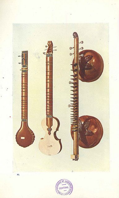 Indian Musical Instruments, Indian Music, Gift For Music Lover, Guitar Lessons, Antique Prints, Posters And Prints, Vintage Images, Music Lovers, High Quality Art Prints