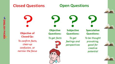 Difference between open-ended and closed-ended questions, Open-ended questions, what are Closed-Ended Questions Close Ended Questions, Questions Template, Patterns Worksheet, Open Questions, Effective Teamwork, Open Ended Questions, Pattern Worksheet, Classroom Discussion, Yes Or No Questions