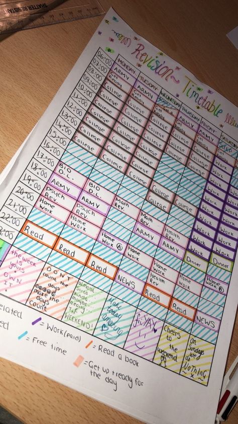 Study Timetable Template, Revision Timetable, Timetable Template, Middle School Hacks, School Organisation, High School Organization, School Timetable, Effective Study Tips, School Organization Notes