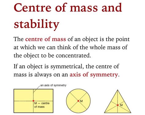 Centre of mass & stability. Skeletal System Worksheet, Architecture Journal, Skeletal System, Skeletal, Life Hacks, Physics, Architecture, Quick Saves