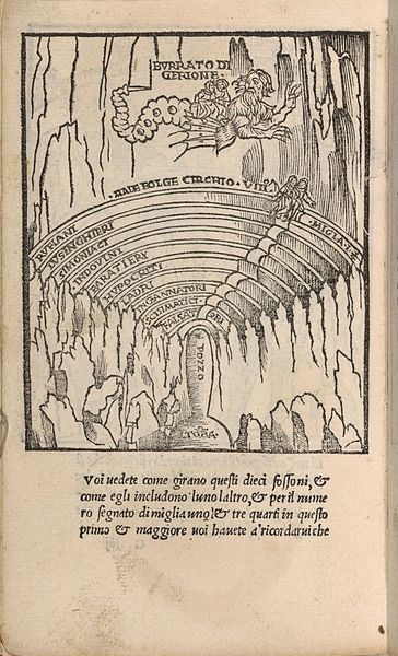 Antonio Manetti  (1423–1497)    Title The Lair of Geryon. Description The Content of Dante's Divine Comedy Described in Six Plates. (Part 6) Dantes Inferno Tattoo, Inferno Dante, Dramatic Background, The Divine Comedy, Stage Designer, Divine Comedy, Dantes Inferno, Sandro Botticelli, Hermann Hesse