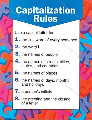 Capitalization Rules, Random Letters, Punctuation Worksheets, English Spelling, 5th Grade Social Studies, Teaching English Grammar, Middle School Writing, Learn Japanese Words, English Grammar Worksheets