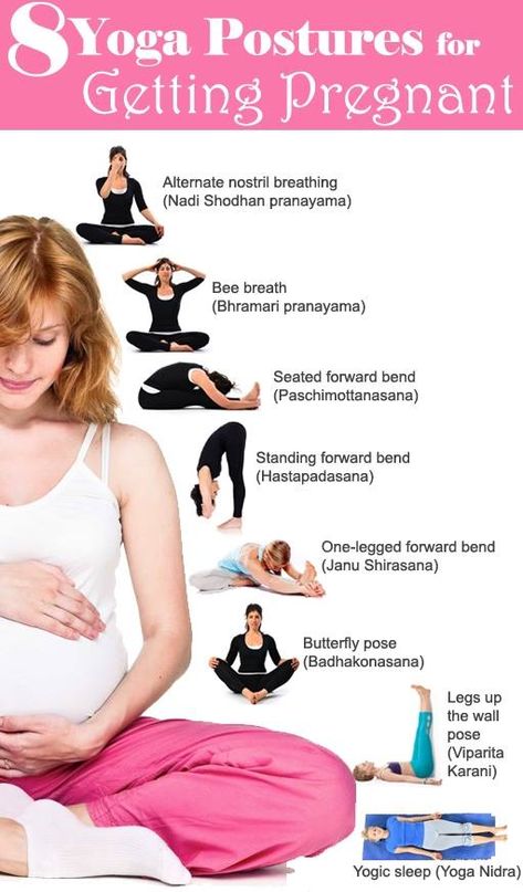 #Yoga #Fertility & #Pregnancy go hand-in-hand. To know more about the benefits of Yoga for fertility & pregnancy call us on +91-78787-77222 or visit www.wingshospitals.com #WingsHospitals #IVF #Ahmedabad #Rajkot Fertility Yoga Poses, Getting Pregnant Tips, Fertility Yoga, Butterfly Pose, Fertility Diet, Get Pregnant Fast, Pumping Moms, Yoga Posen, Pregnancy Yoga