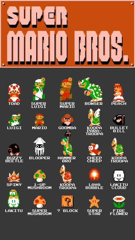 Super Mario Bros 1985, Mario And Luigi Games, Retro Games Room, Super Mario Games, Retro Gaming Art, Video Game Anime, Video Game Rooms, Mario Games, Nes Games