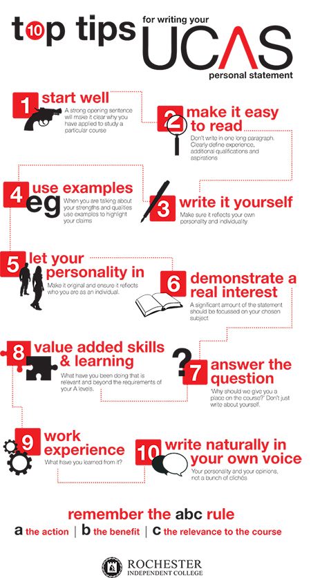 Good use of a relevant infographic (UCAS application guide for Sixth formers) that can be used for content marketing. Ucas Application, Finance Student, Lucy Thomas, Student Finance, Application Essay, College Admission Essay, College Application Essay, Essay Tips, Essay Format