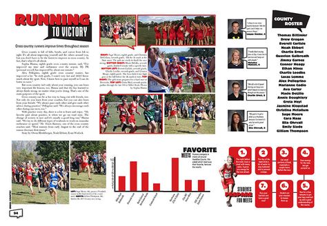 Cross Country with Square One Cross Country Yearbook Spread, Clay Middle School, Herff Jones, Yearbook Inspiration, Yearbook Staff, Yearbook Spreads, Ball State University, Evan Williams, Yearbook Layouts