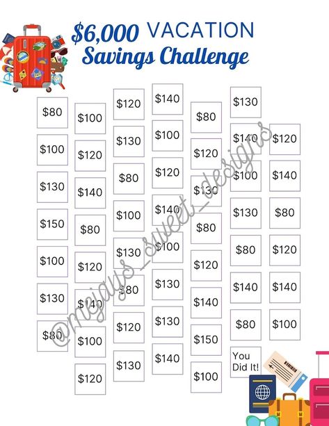 Six Thousand Vacation Savings Challenge - Etsy Vacation Savings Challenge, Saving Methods, Saving Money Chart, Money Chart, Savings Goal, Vacation Savings, Money Saving Methods, Saving Challenges, Money Budget