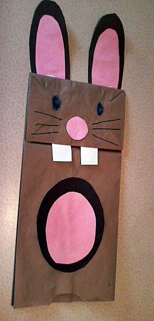 Description of Activity:  Paper Bag Rabbit     Sequence of Activity:  1.	Name on back of paper bag  2.	Cut out templates for ear, nose, stomach, teeth  3.	Glue together rabbit  4.	Add eyes and whiskers Paper Bag Rabbit, Spider Suckers, Bunny Crafts For Kids, Cut Out Templates, Hedgehog Cake, Rabbit Crafts, Spring Classroom, Paper Bag Puppets, Toddler Arts And Crafts